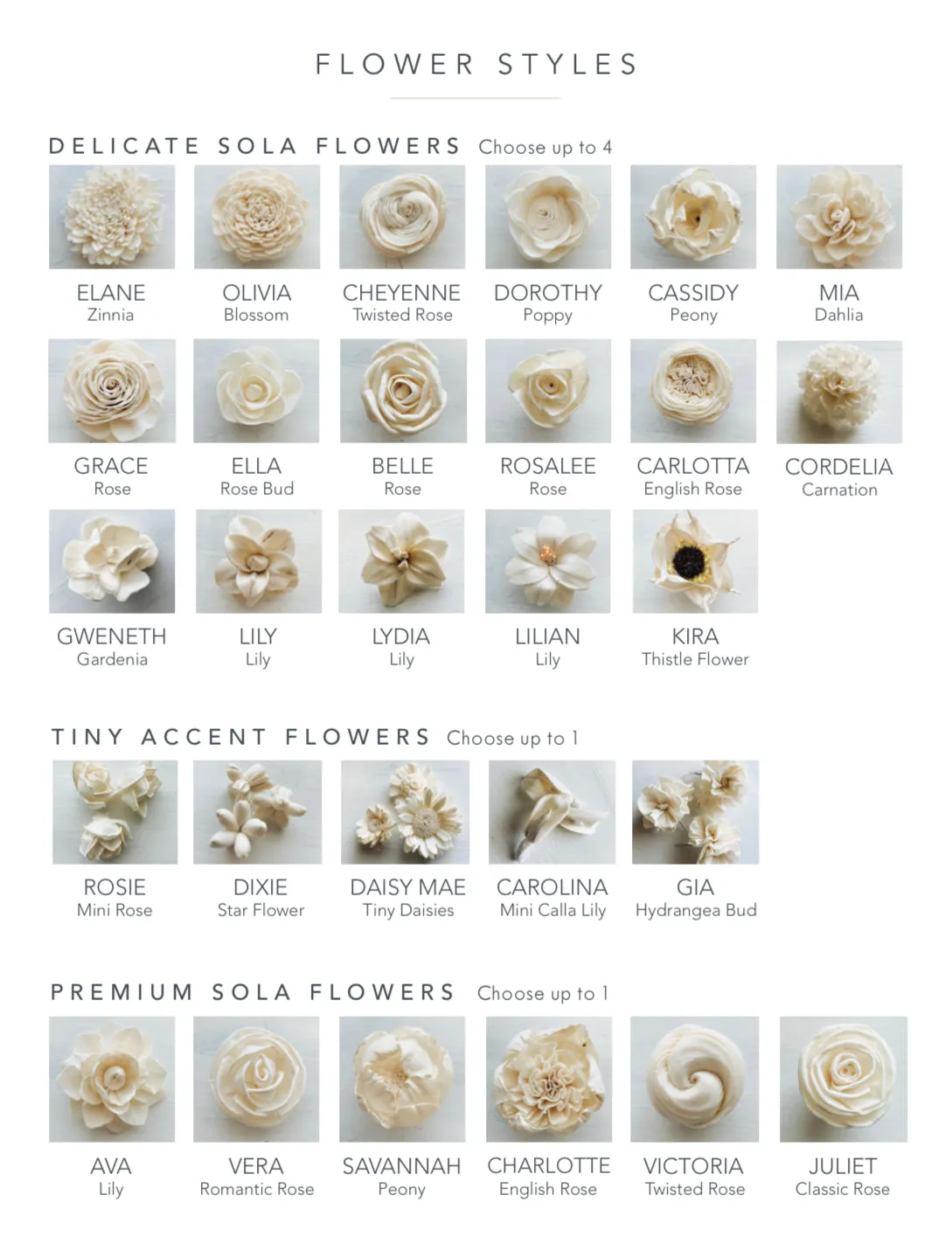 CUSTOM SAMPLE Loose Flowers - MATCH Your Colors!